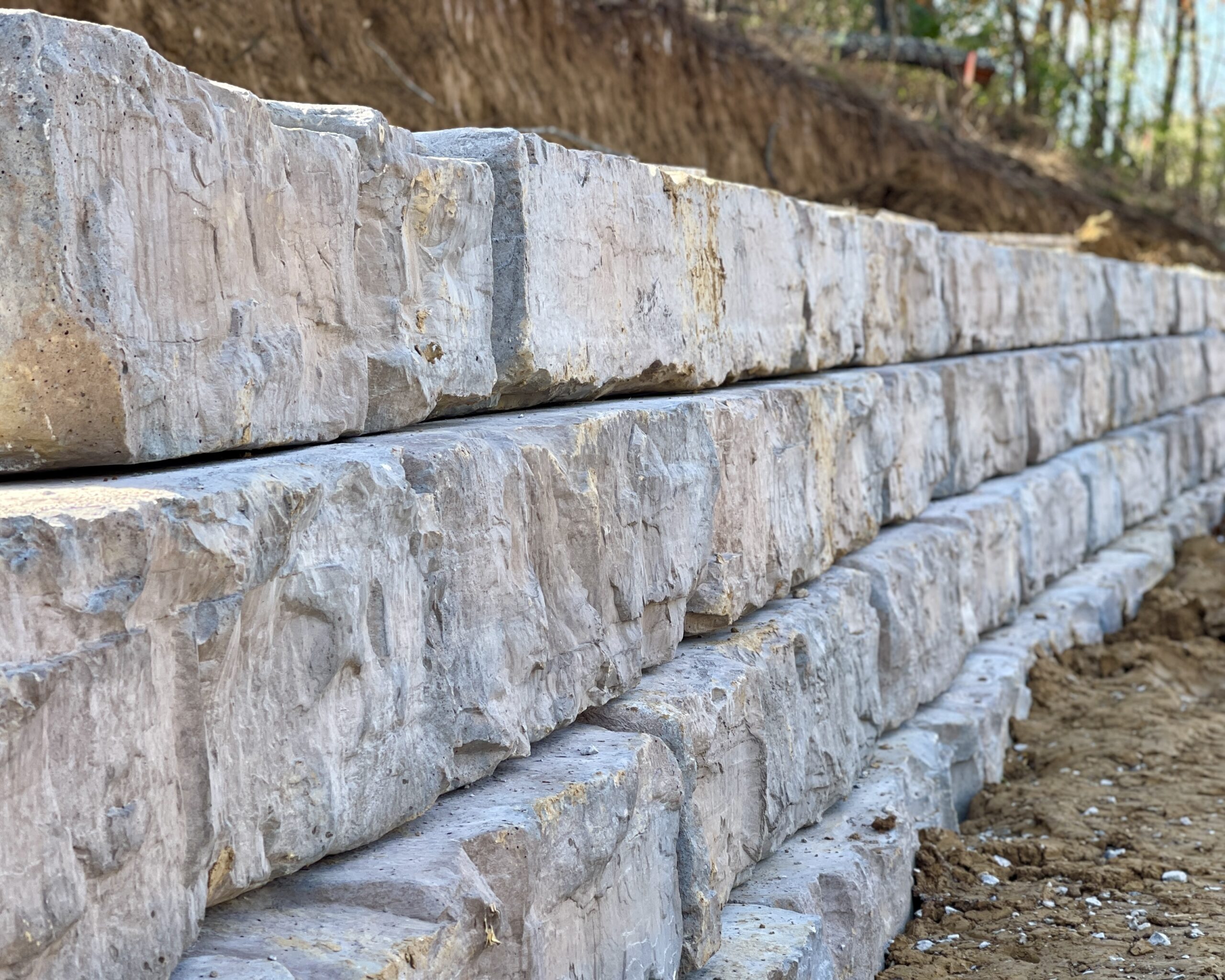 Strong Foundations, Beautiful Results